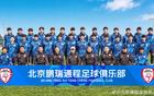 董路身处C位！北京鹏瑞通程晒全家福，再踏冲乙征程，首战对邢台