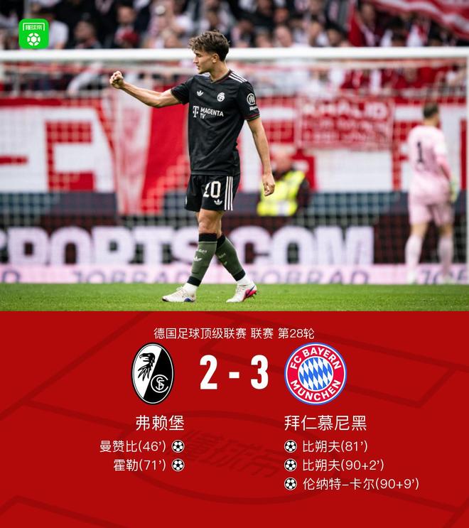 剑南春｜拜仁3-2逆转弗赖堡，比朔夫梅开二度，卡尔压哨绝杀